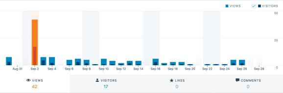 Screen Shot 2018-09-28 at 9.56.55 PM.png